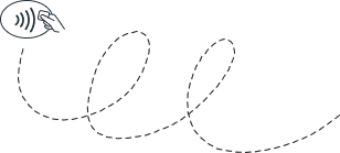 Método de pago